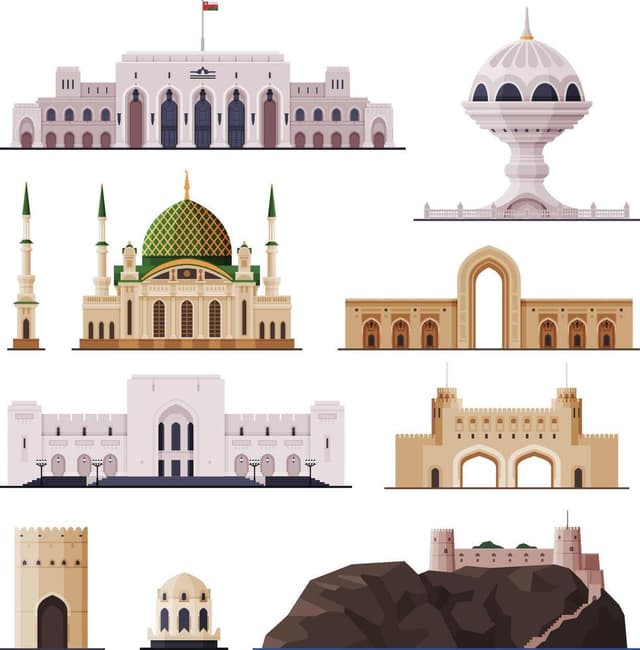 Muscat Landmark Classification (YOLO)